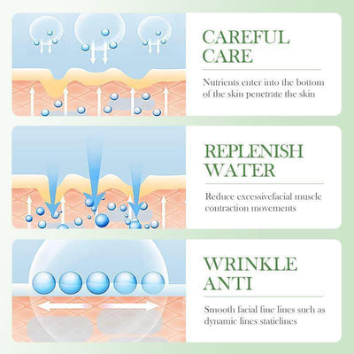 Moisturizing Skin Care Product Set