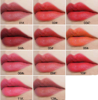 Waterproof lipstick products