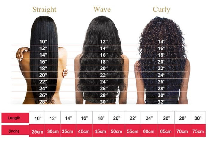 Red Wig Female Long Curly products