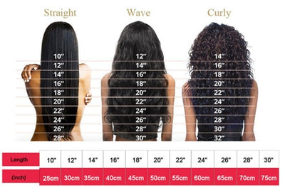 Red Wig Female Long Curly products